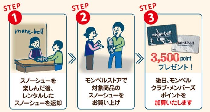 モンベルストアのスノーシューレンタルはとってもお得。ポイントバック実施中！