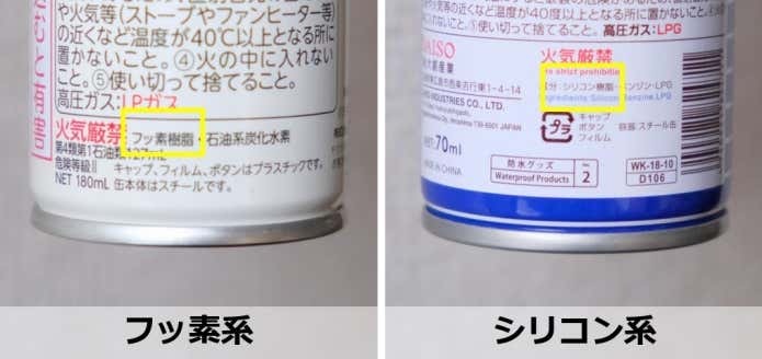 フッ素系の防水スプレーとシリコン系の防水スプレー