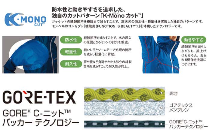 ストームクルーザーに凝らされた様々な工夫