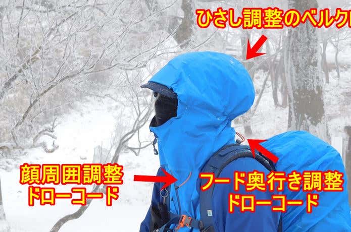 トライアスクルフード