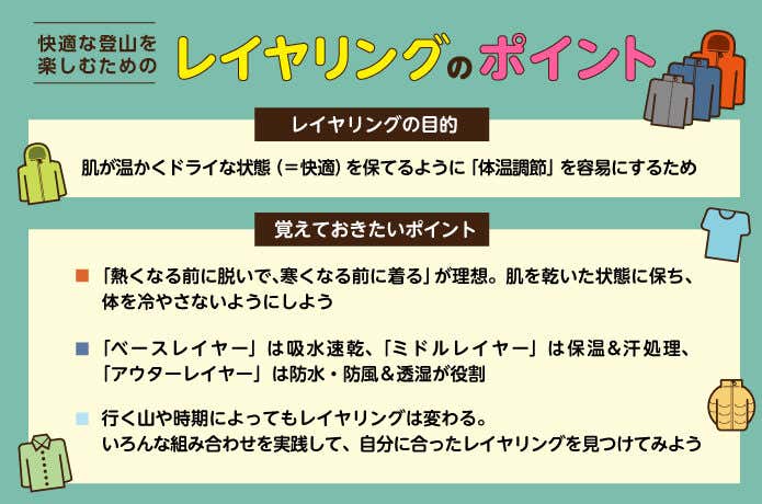 レイヤリングのポイント