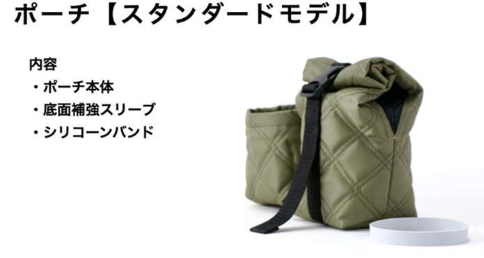 スタンダードモデル