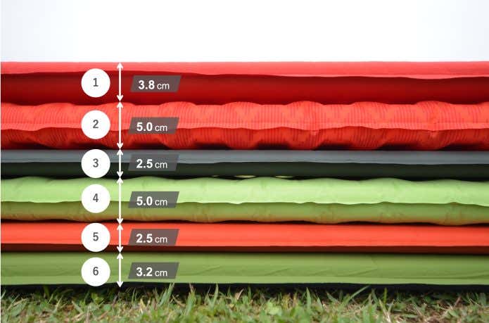 バランスの取れたインフレータブルマット6種（重ねた状態）