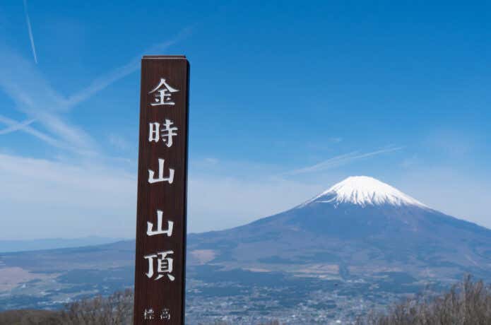 富士山と山頂標識