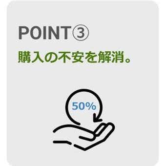 『ZEROGRAMテントレンタルサービス』の3つのメリット、その3