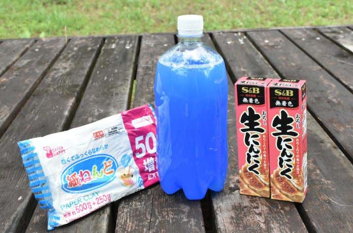テストの検証アイテム