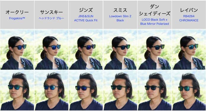 各モデルの着用イメージ