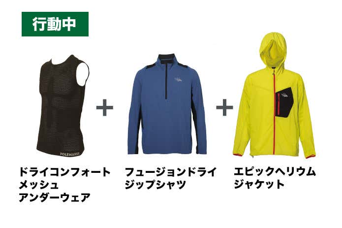 行動中のレイヤリング