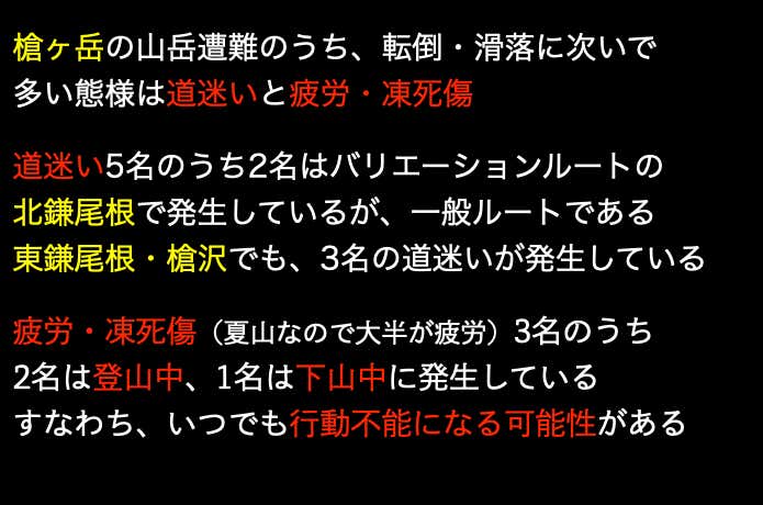 長野県内で2019年〜2021年に発生した夏山シーズン（7〜8月）の山岳遭難