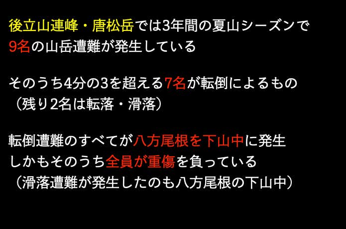 長野県内で2019年〜2021年に発生した夏山シーズン（7〜8月）の山岳遭難