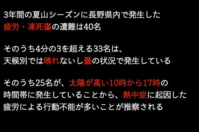 長野県内で2019年〜2021年に発生した夏山シーズン（7〜8月）の山岳遭難