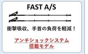 FAST A/S
