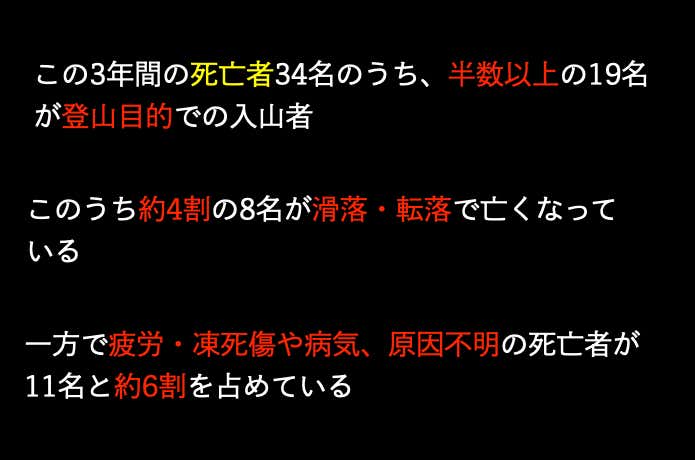 ※長野県内で2019年〜2021年に発生した紅葉シーズン（9〜10月）の山岳遭難