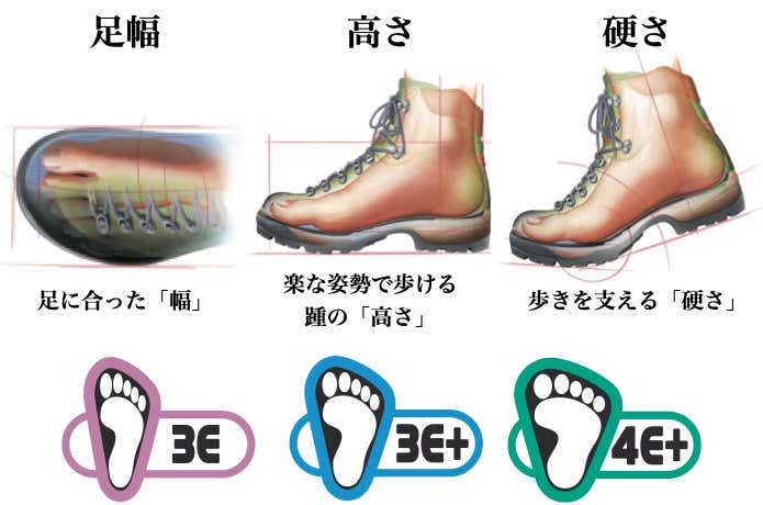 シリオの登山靴おすすめ12選｜日本人の足型が原点のシューズで快適に歩