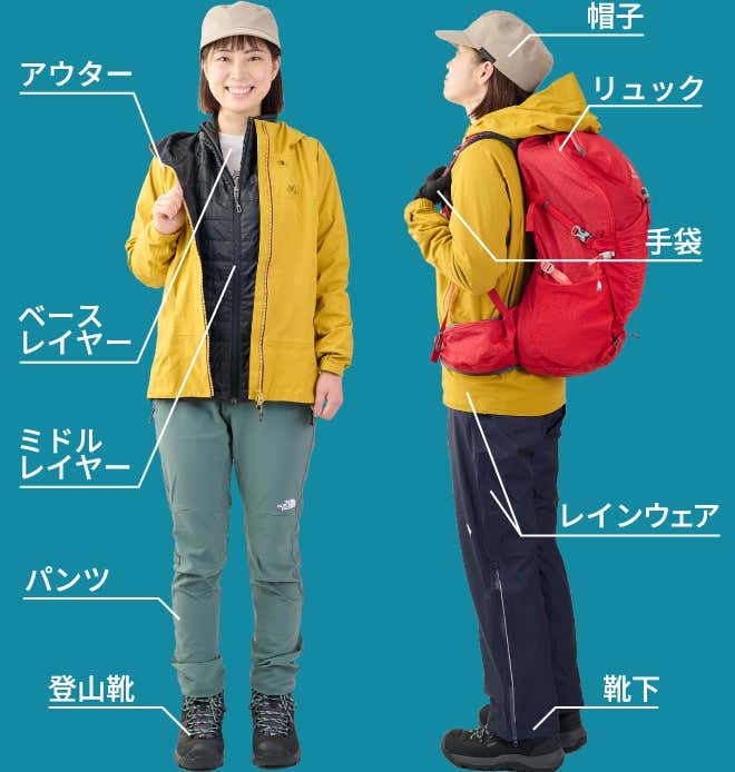 服装の種類