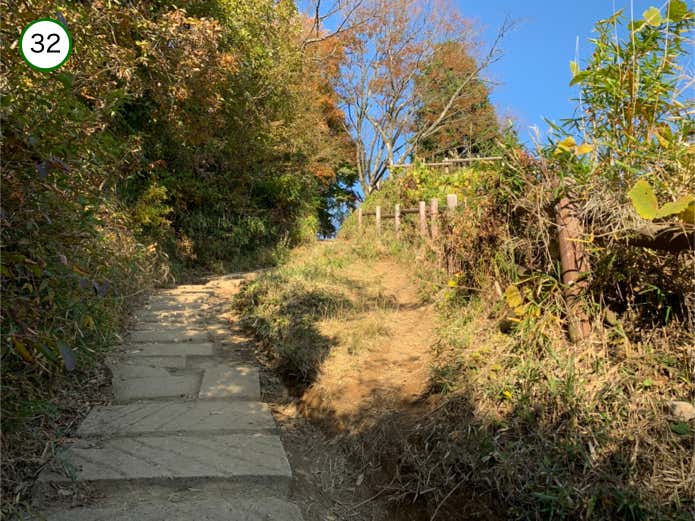 山頂直下