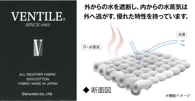 北極冒険家「荻田泰永」モデルのダウンウェア　ポールワーズ