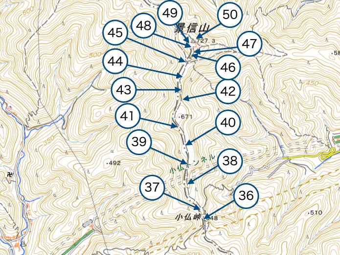 Section4