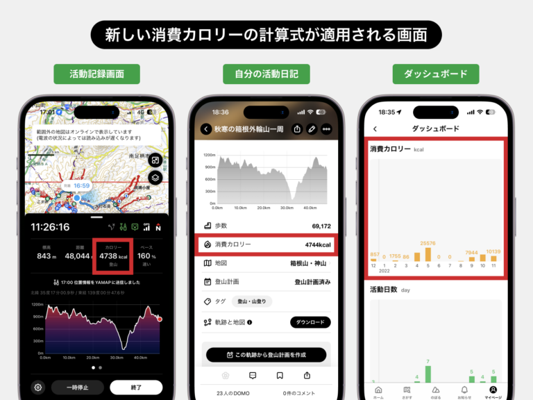 消費カロリー変更箇所