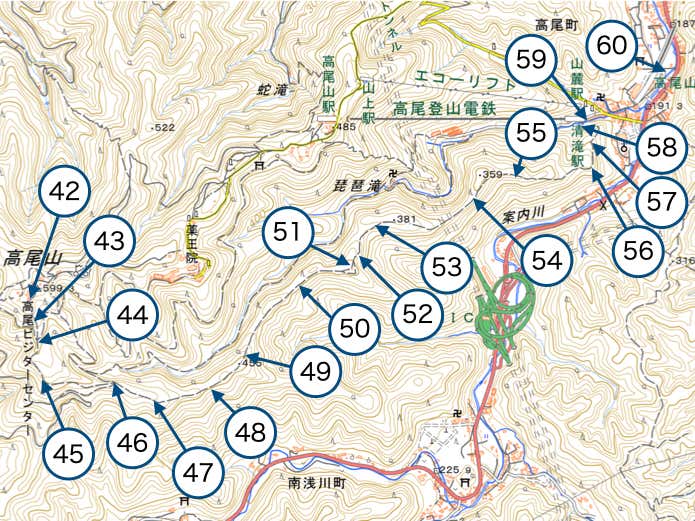 Section4