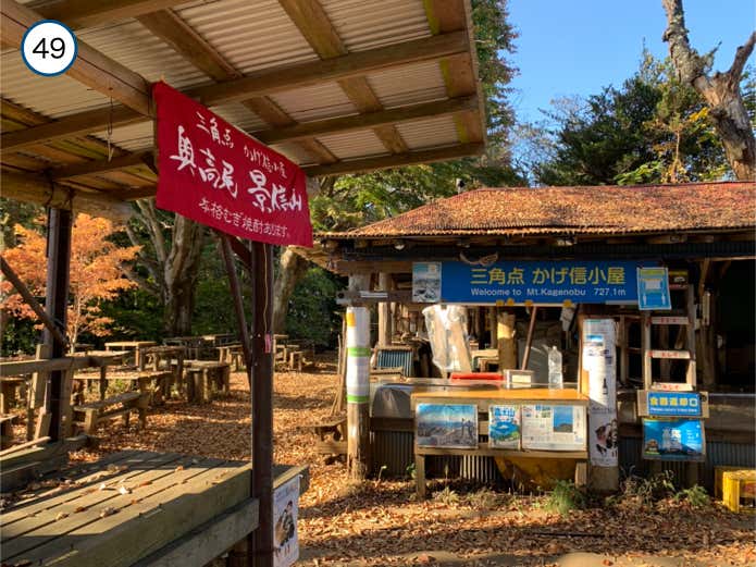 三角点 かげ信茶屋