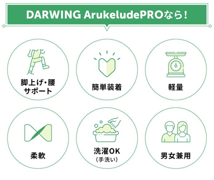 DARWING Arukeludeプロなら