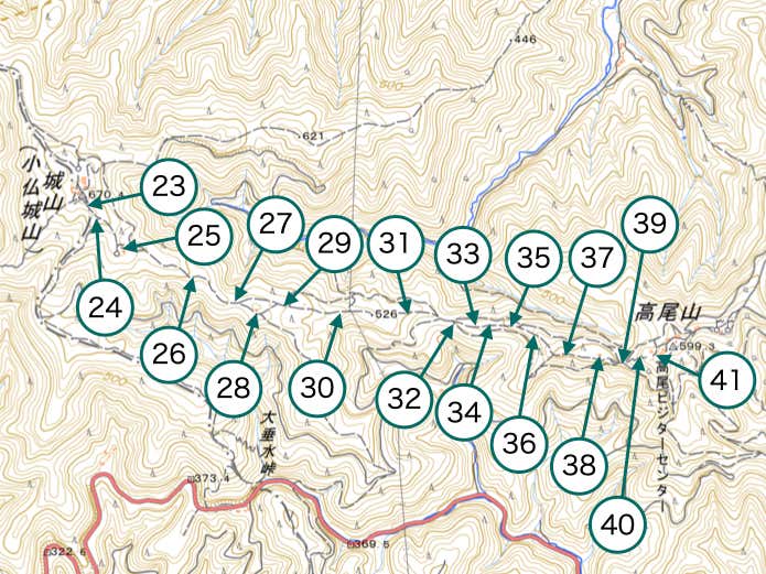 Section3