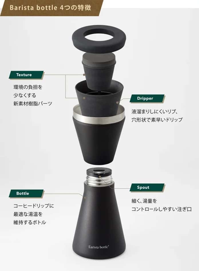 4つの特徴