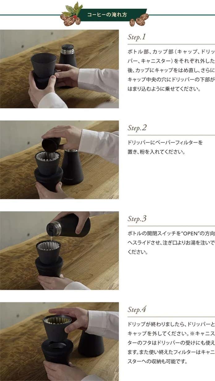コーヒーの淹れ方