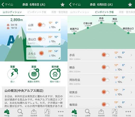 tenki.jp 登山天気アプリ山別のピンポイント天気