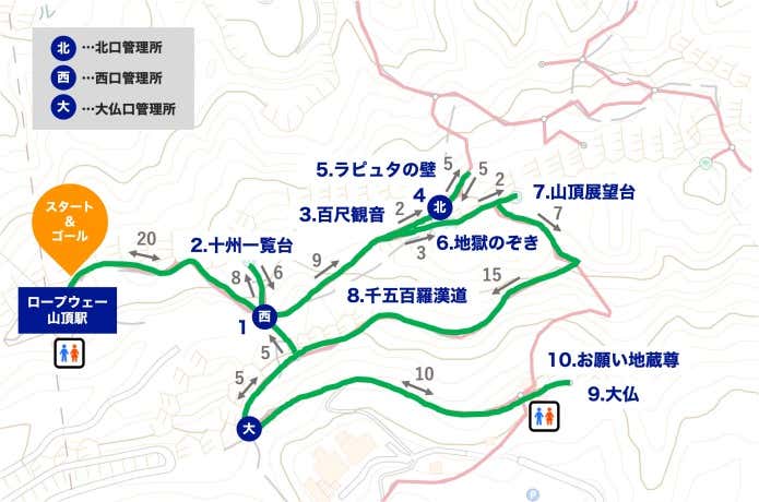 鋸山をロープウェーでサクッと観光する場合のモデルプラン
