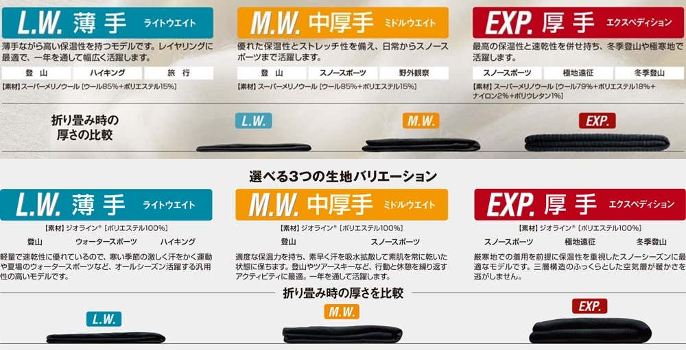 モンベルのタイツ全17モデルを一挙紹介！登山や普段使いで活躍