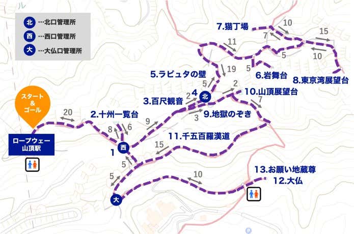 鋸山をロープウェーでじっくり観光する場合のモデルプラン