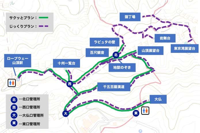鋸山のロープウェーのモデルプラン