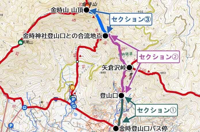 コースガイド セクション分け