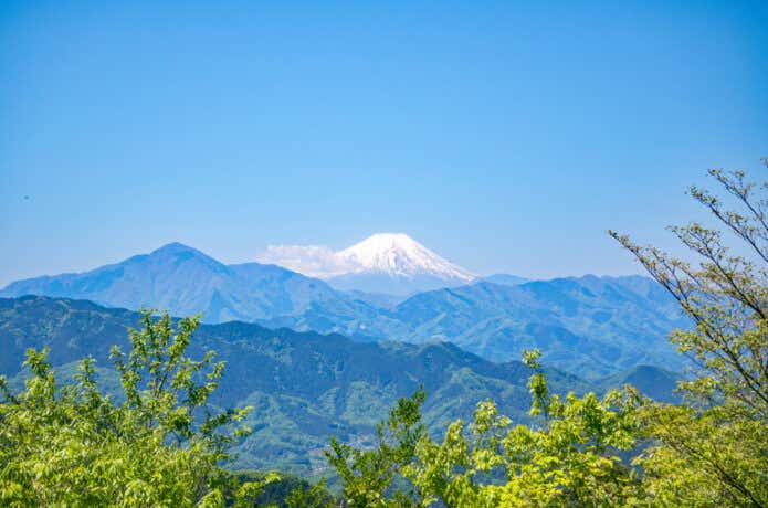 高尾山　登山初心者　ルートや服装・持ち物