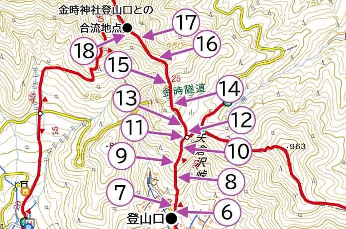 金時登山口　セクション②