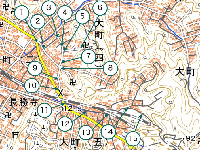 Section1