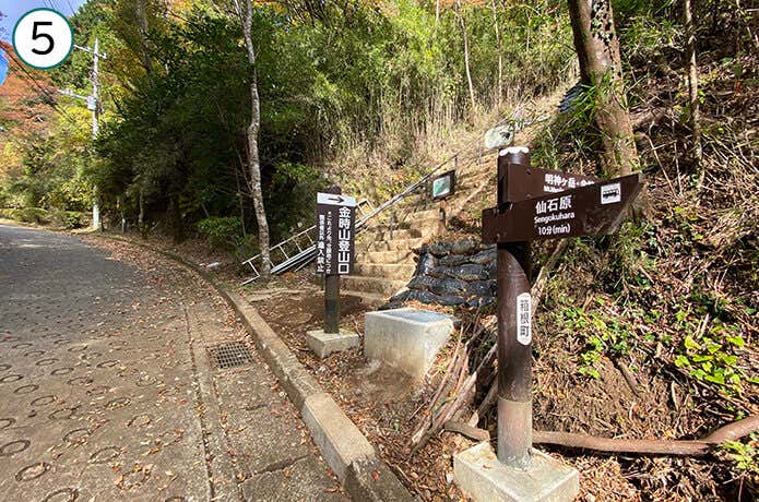金時登山口