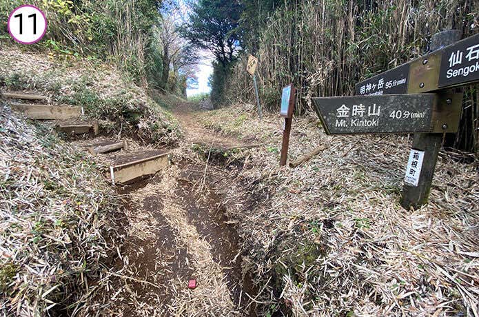 金時登山口 矢倉沢峠の分岐