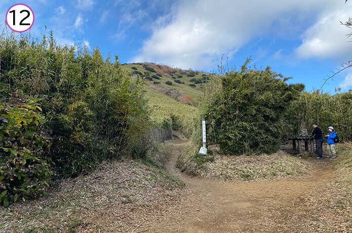 金時登山口 矢倉沢峠