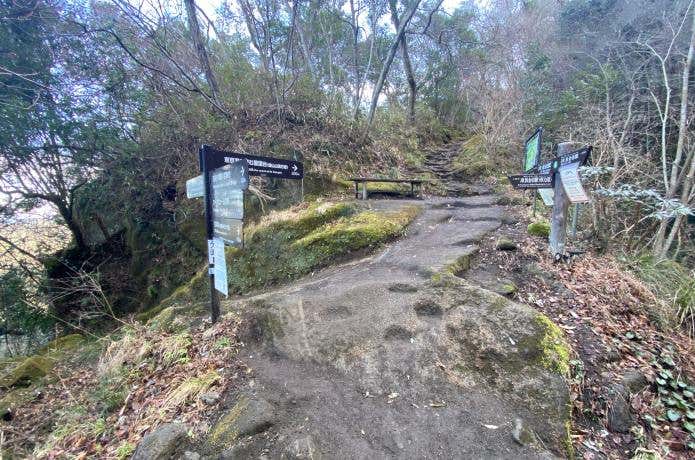 鋸山の車力道との合流分岐