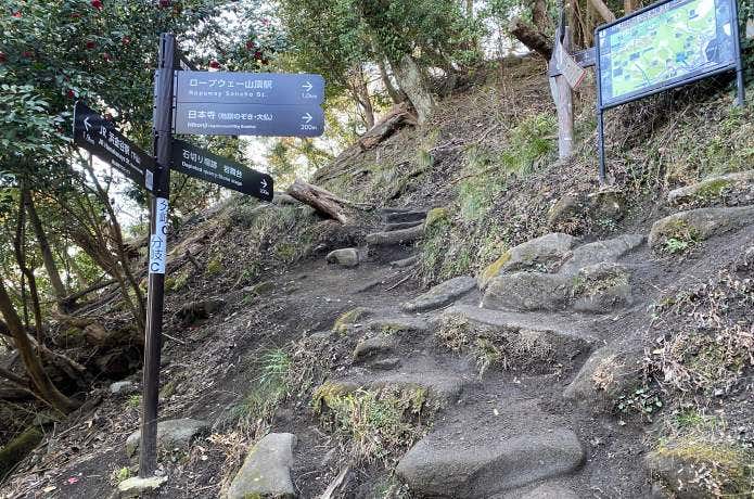 鋸山の山頂方面と日本寺・ロープウェー・保田駅方面との分岐