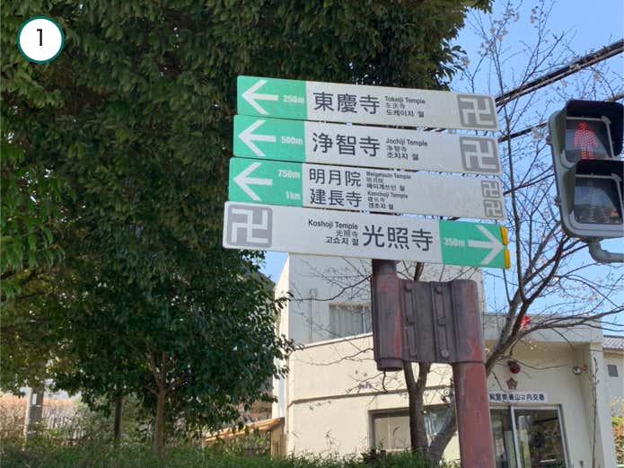 鎌倉街道沿いの看板