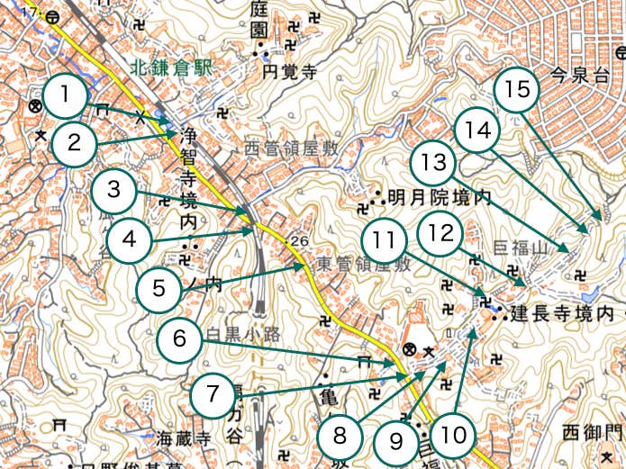 Section1