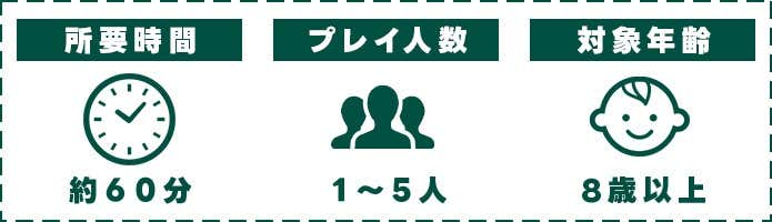 ゲーム概要