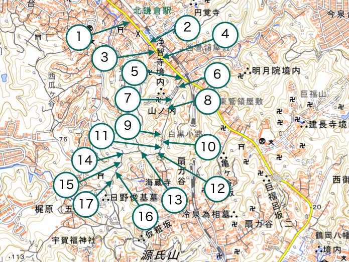 Section1