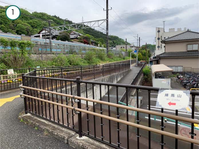 線路沿いを進む