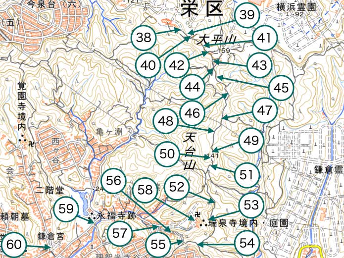 Section3