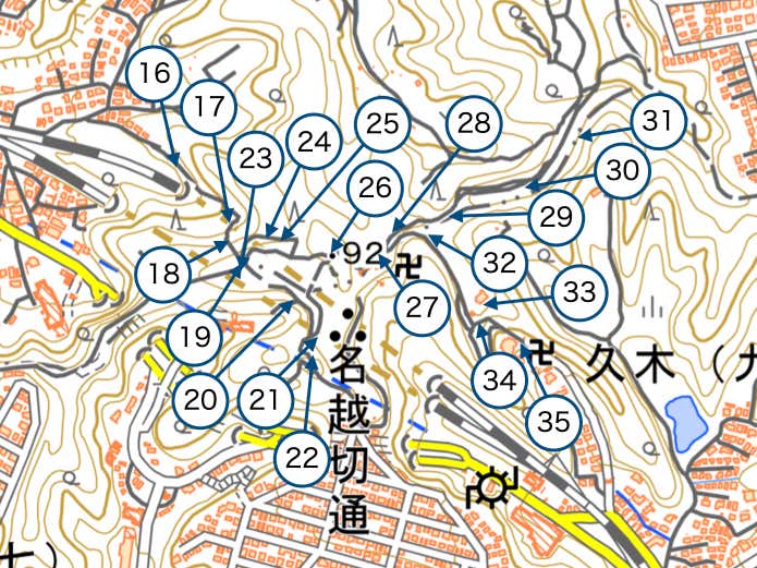 Section2